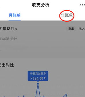 支付宝年度账单在哪里看2023