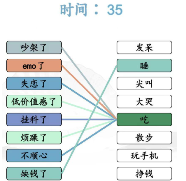 汉字找茬王连线解压方式