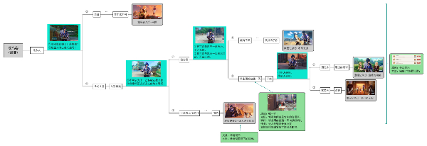 原神凯亚邀约任务