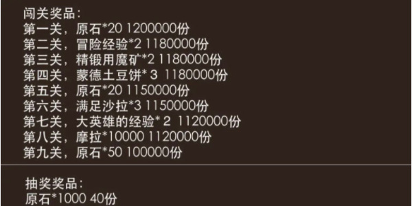 原神小红书答题活动答案大全
