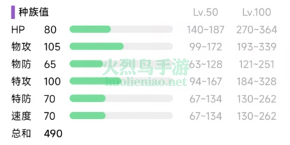 宝可梦朱紫大食花进化条件