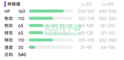 宝可梦朱紫卡比兽在哪能捉到