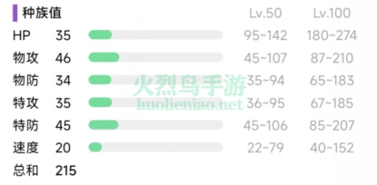 宝可梦朱紫尾立在哪里