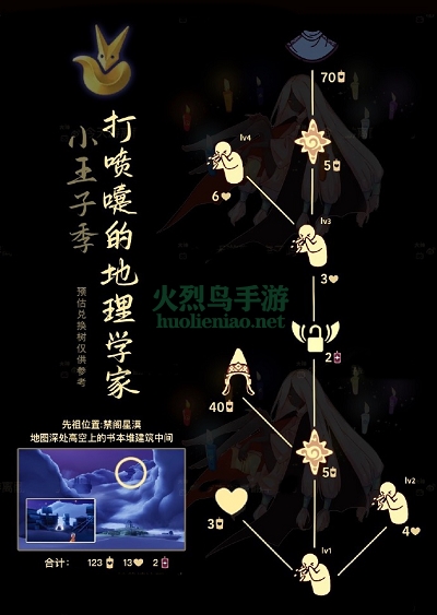 光遇9月21号复刻先祖2023