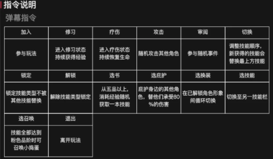 我的书院游戏攻略
