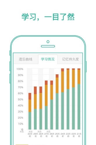 墨墨背单词app