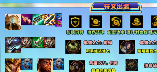 金铲铲之战恕瑞玛阵容
