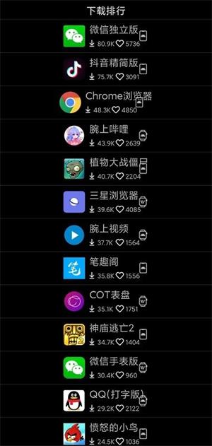 唯趣app手表版apk