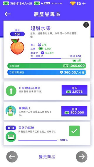 闲置超市大亨无限金币版