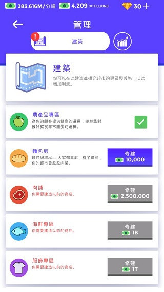 闲置超市大亨无限金币版