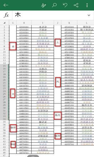 修仙家族模拟器内置修改器最新版