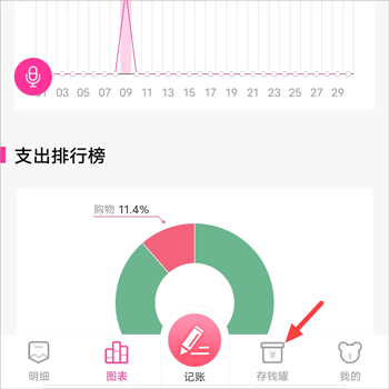 小鱼记账