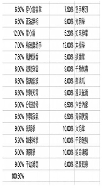 这就是江湖手游最新版