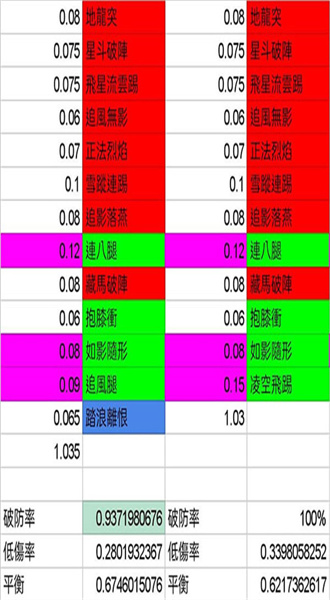 这就是江湖手游最新版