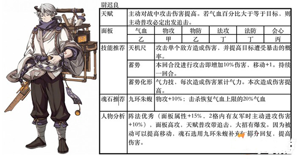 天地劫幽城再临徇天记