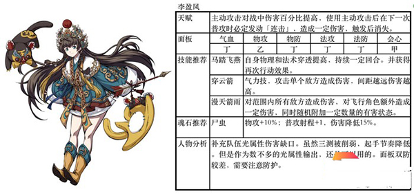 天地劫幽城再临徇天记