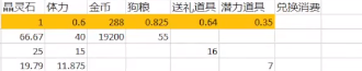 EROLABS新世界狂欢游戏