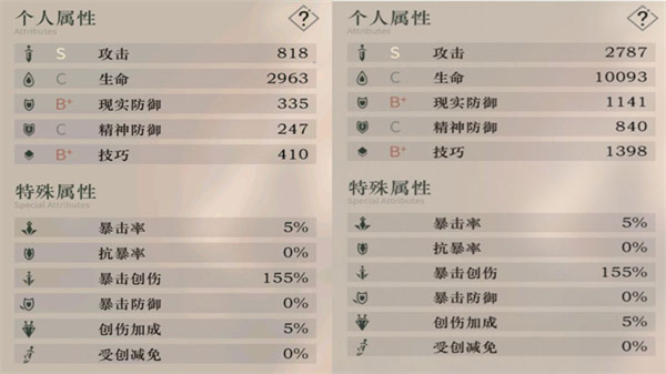 重返未来1999最新版本