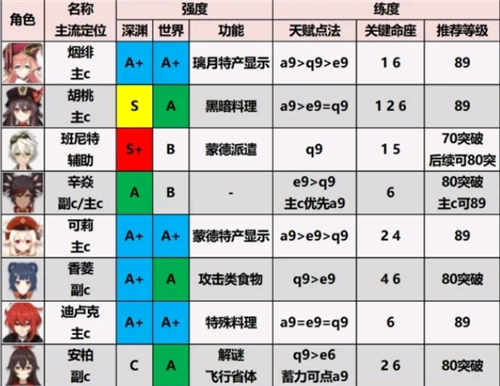 原神单机版