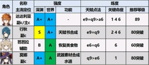 原神单机版