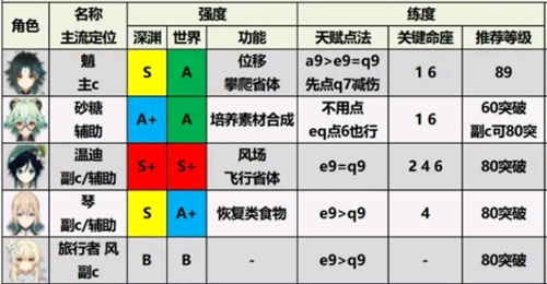 原神单机版