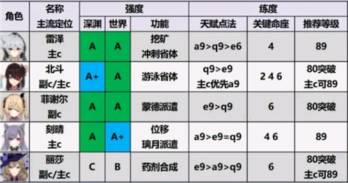 原神单机版