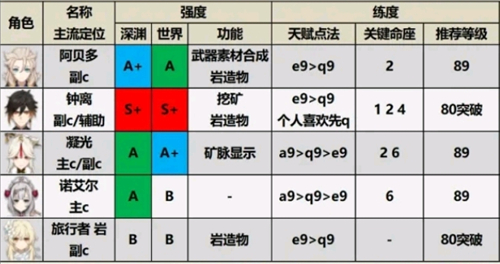 原神单机版