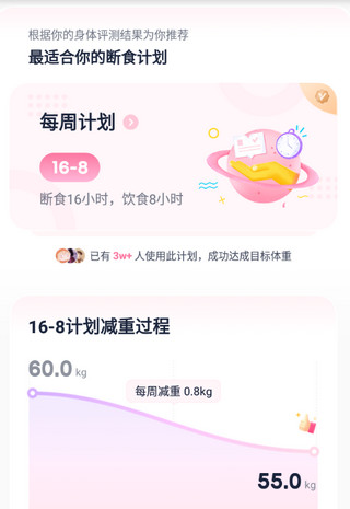 小柚轻断食app