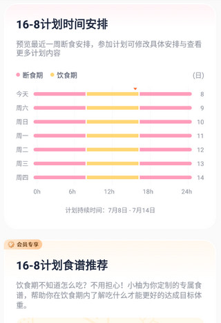 小柚轻断食正版